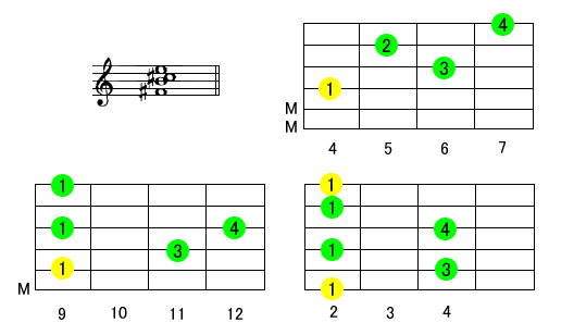 G7sus4M^[R[h摜