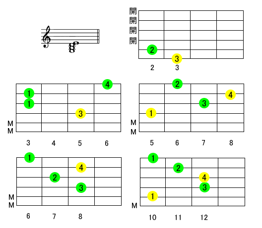 G6M^[R[h摜