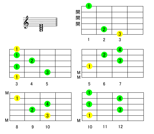 G7M^[R[h摜