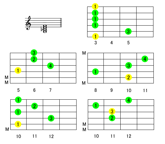 Gm7M^[R[h摜