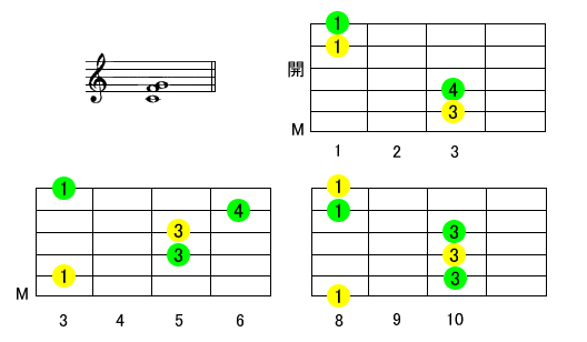 Csus4M^[R[h摜