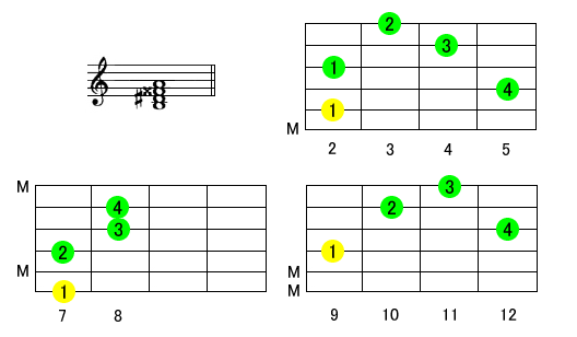 Baug7M^[R[h摜