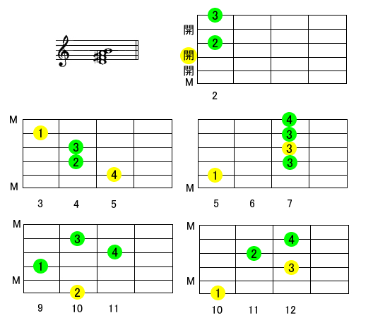 D6M^[R[h摜