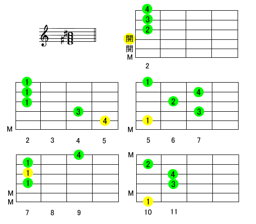 DM7M^[R[h摜