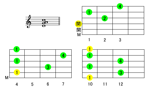 D7sus4M^[R[h摜