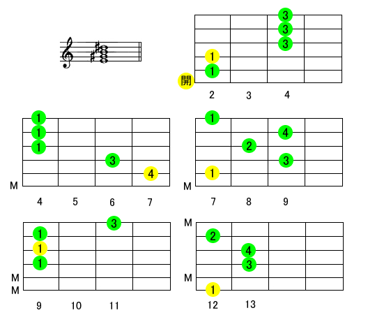 EM7M^[R[h摜