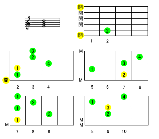 Em7M^[R[h摜