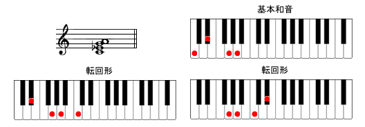 Cm6sAmR[h摜