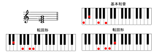 CmM7sAmR[h摜