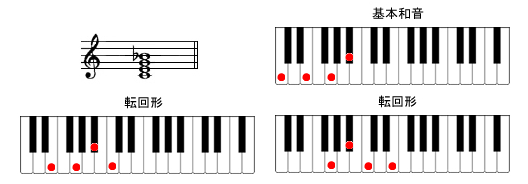 C7sAmR[h摜