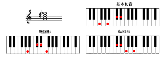 Faug7sAmR[h摜