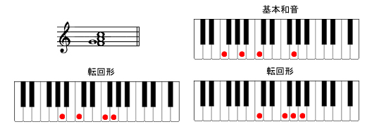 Fadd9sAmR[h摜