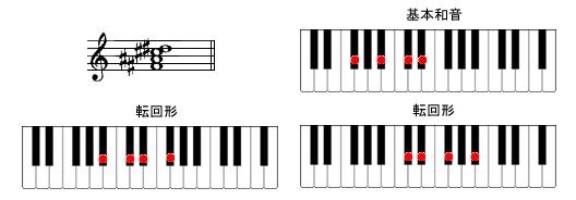 F6sAmR[h摜