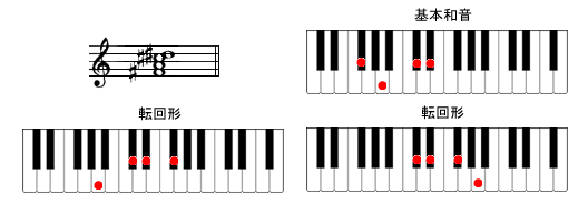 Fm6sAmR[h摜