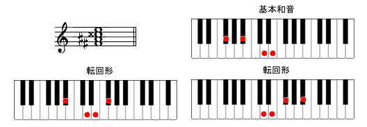 Faug7sAmR[h摜