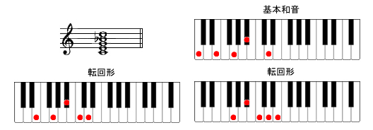 C9sAmR[h摜