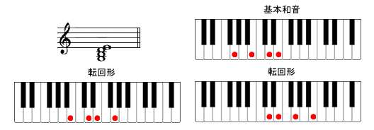 G6sAmR[h摜