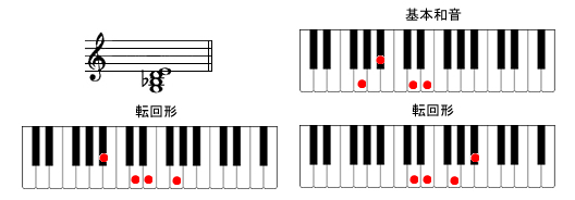 Gm6sAmR[h摜