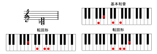 Gm7sAmR[h摜