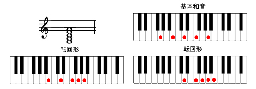 G9sAmR[h摜