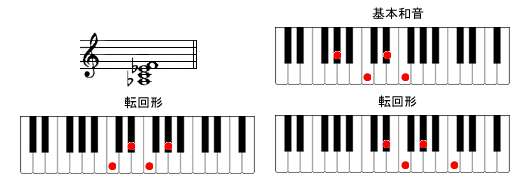 A6sAmR[h摜