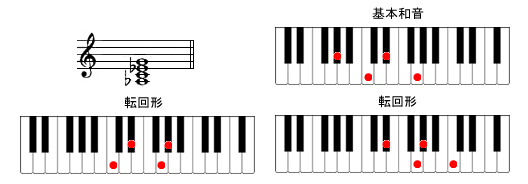 AM7sAmR[h摜