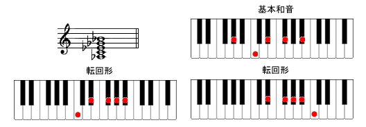 A9sAmR[h摜