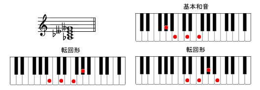 Adim7sAmR[h摜