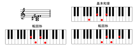 A6sAmR[h摜