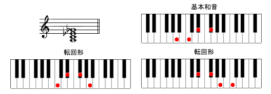 Adim7sAmR[h摜