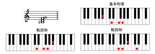 B6sAmR[h摜