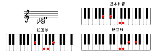 Bm6sAmR[h摜