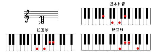 B7sAmR[h摜