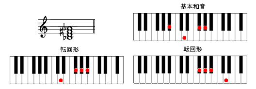 Baug7sAmR[h摜