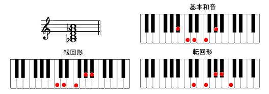 B9sAmR[h摜