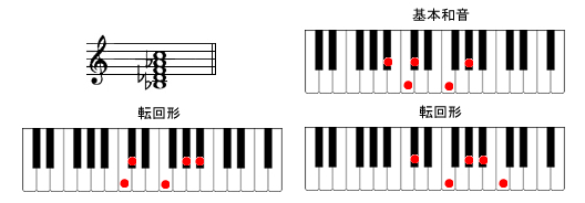 Bm9sAmR[h摜