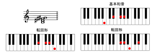 B6sAmR[h摜