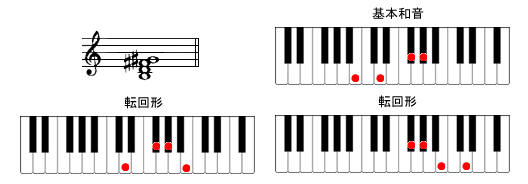 Bm6sAmR[h摜