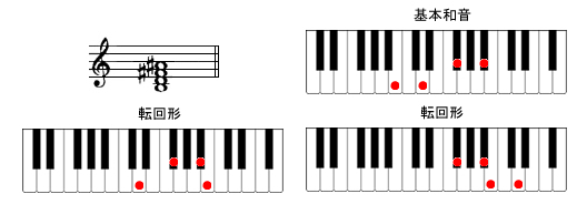 BmM7sAmR[h摜