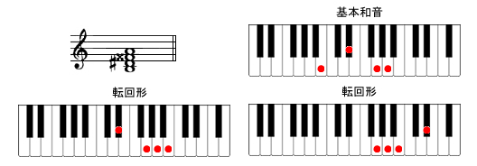 Baug7sAmR[h摜