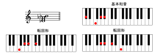 D6sAmR[h摜