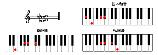 Dm6sAmR[h摜
