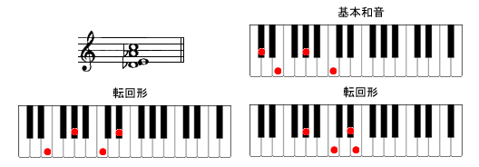 DmM7sAmR[h摜