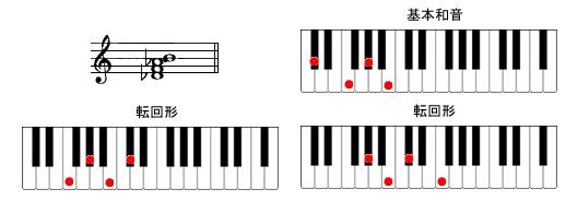 D7sAmR[h摜