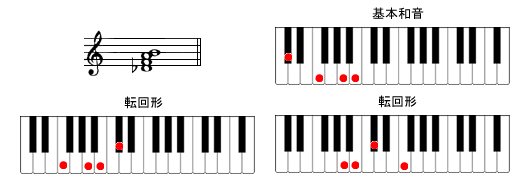 Daug7sAmR[h摜