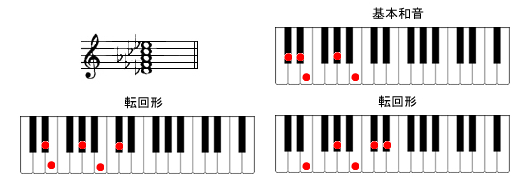 Dm9sAmR[h摜