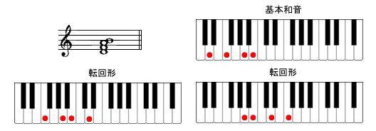 Dm6sAmR[h摜