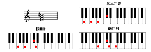 DmM7sAmR[h摜