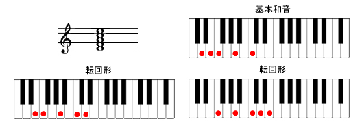 Dm9sAmR[h摜