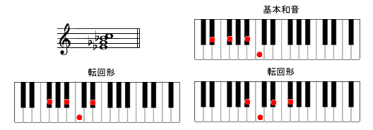 E��m6�s�A�m�R�[�h�摜